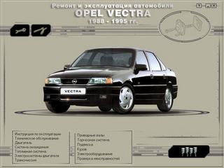 Мультимедийное руководство по эксплуатации, техническому обслуживанию и ремонту Opel Vectra A 1988 - 1995 г.в