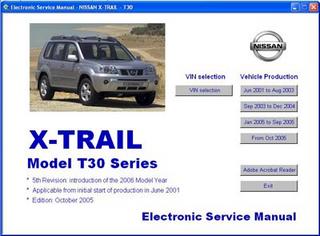 Сервисное руководство по ремонту и техническому обслуживанию автомобиля Nissan X-Trail серии Т30.