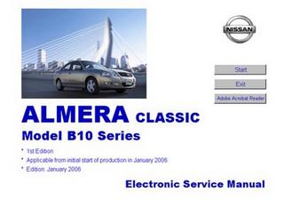 Руководство по эксплуатации, ремонту и обслуживанию автомобиля Nissan Almera Classiс B10 Series