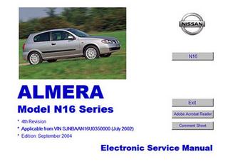 Руководство по ремонту и обслуживанию Nissan Almera с 2004 года