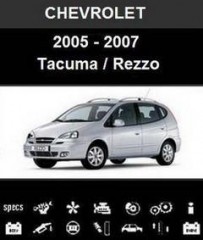 Руководство по ремонту Chevrolet Tacuma, Rezzo 2005 - 2007 г.в