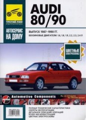 Интерактивное руководство по ремонту Audi 80/90 1987 - 1990 г.в