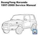 Руководство по эксплуатации и  ремонту SsangYong Korando 1997-2000