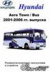 Руководство по ремонту, техническому обслуживанию и эксплуатации Hyundai Aero Town-Bus 2001-2006