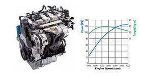 Руководство по ремонту и техническому обслуживанию дизельных двигателей Hyundai D4EA