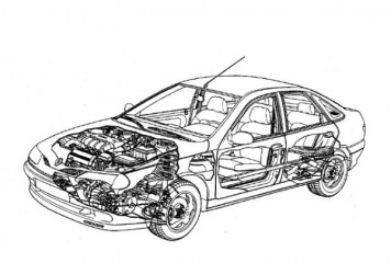 Руководство по ремонту автомобиля Renault Laguna I