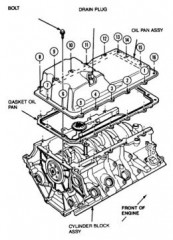 Руководство по ремонту и техническому обслуживанию Ford Crown Victoria и Mercury Grand Marquis 1989-1994 г.в.