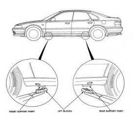 Руководство по эксплуатации, техническому обслуживанию и ремонту Honda Accord 1993-1996