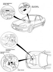 Руководство по ремонту и техническому обслуживанию Honda Accord Coupe