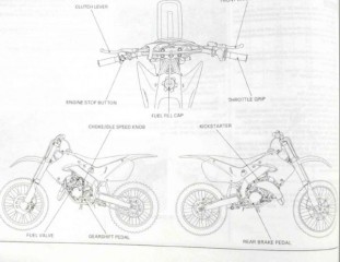 Руководство по ремонту и техническому обслуживанию мотоцикла Honda CR125 R 1998 г.в.