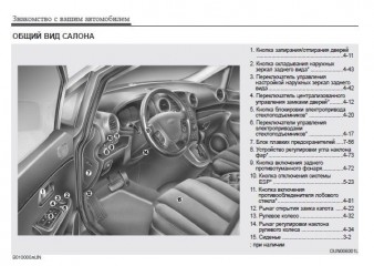 Руководство по эксплуатации и техническому обслуживанию автомобиля Kia Carens