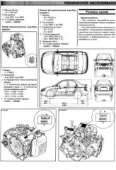 Руководство по ремонту, диагностике и техническому обслуживанию автомобиля KIA Cerato c 2004 г.в.