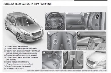Руководство по эксплуатации и техническому обслуживанию автомобиля Kia Ceed 2006-2009 г.в.