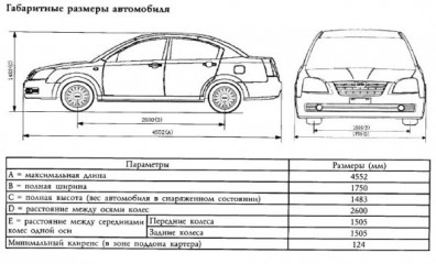 Руководство по эксплуатации автомобиля Chery Fora (A21). Электрооборудование.