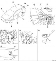 Сборник руководств по техническому обслуживанию и ремонту автомобилей Nissan Rouge S35 series  2008-2011 г.в.