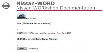 Мультимедийное руководство по ремонту Nissan X-Trail. Электрооборудование и кузовные работы.