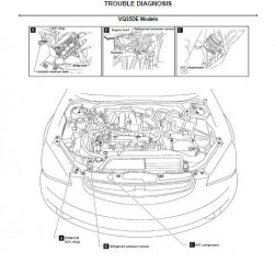 Руководство по ремонту, техническому обслуживанию и эксплуатации автомобиля  Nissan Altima 2004