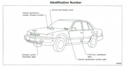 Руководство по техническому обслуживанию и ремонту автомобиля Nissan Stanza Bluebird 1989-1992 г.в.