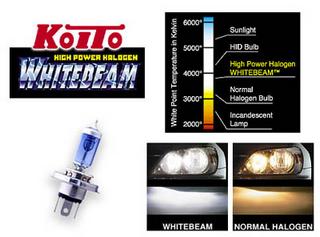 Каталог автомобильных ламп Koito