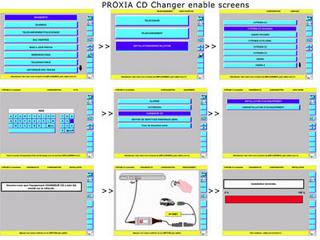 Citroen Proxia v.3-43 (2009) - Программа для диагностики и ремонта автомобилей семейства Citroen