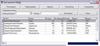 Федеральная База Данных ГИБДД (вся Россия и ближнее зарубежье) - 2010 + CronosPlus v3.04.72