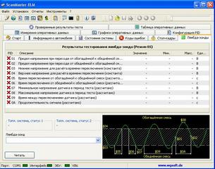 ScanMaster-ELM OBD-2 / EOBD - Программа для диагностики автомобилей по стандартам OBD-II / EOBD
