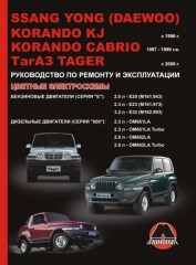 Руководство по ремонту и эксплуатации Ssang Yong Korando KJ / Korando Cabrio. Модели с 1996 года