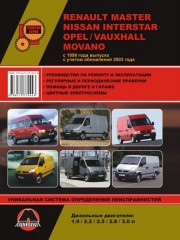 Руководство по ремонту и эксплуатации Renault Master / Opel Movano. Модели с 1998 года