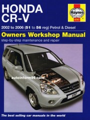 Руководство по ремонту Honda CR-V с 2002 по 2006 гг.